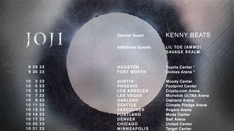 Joji tour 2023 : Tickets and Details.